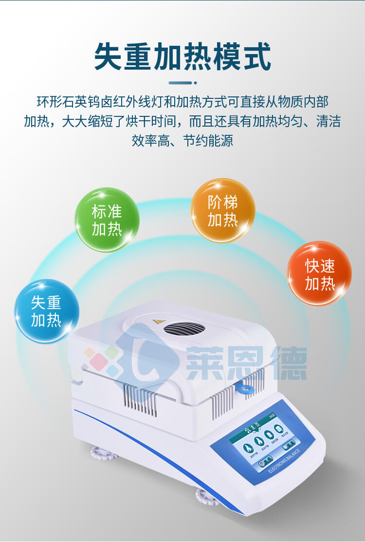 全自動快速水分測定儀