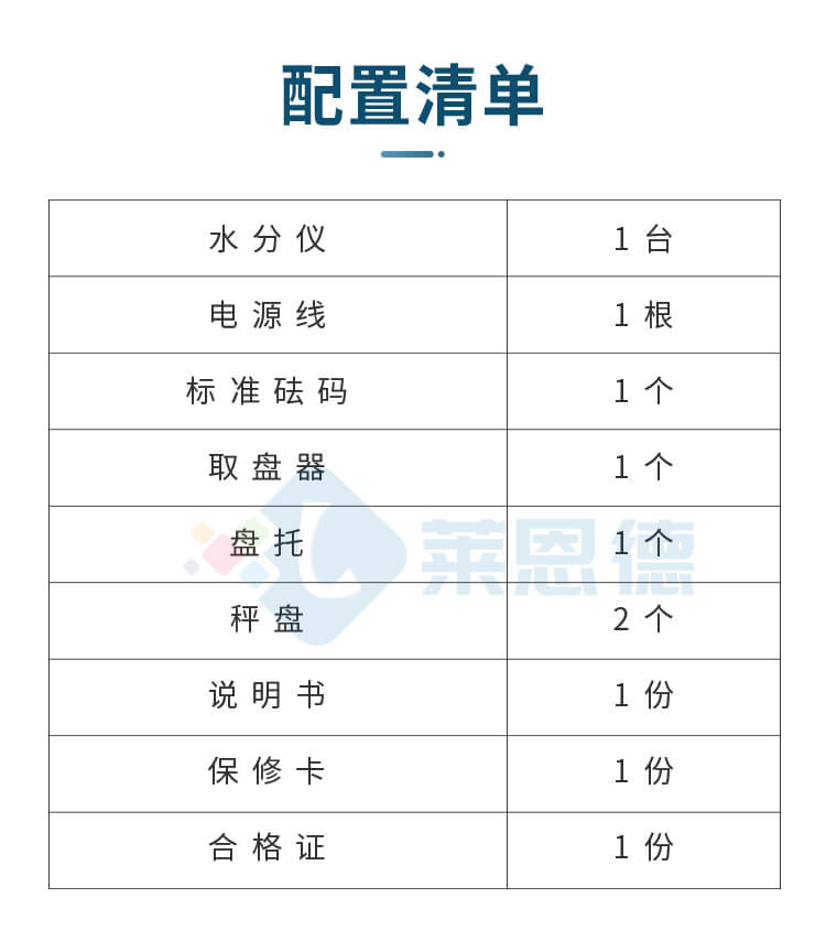 全自動快速水分測定儀