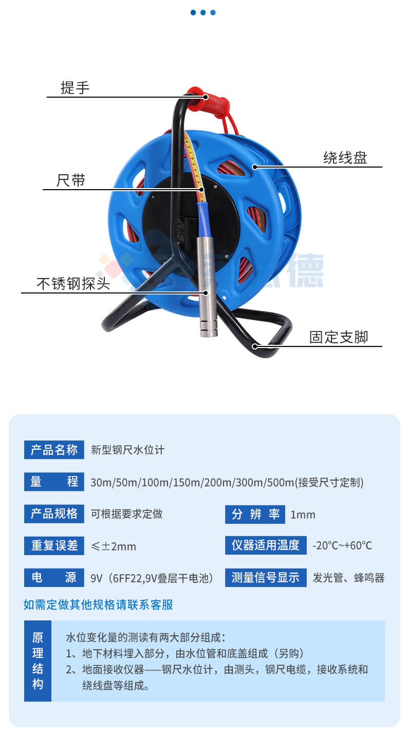 100米鋼尺水位計(jì)
