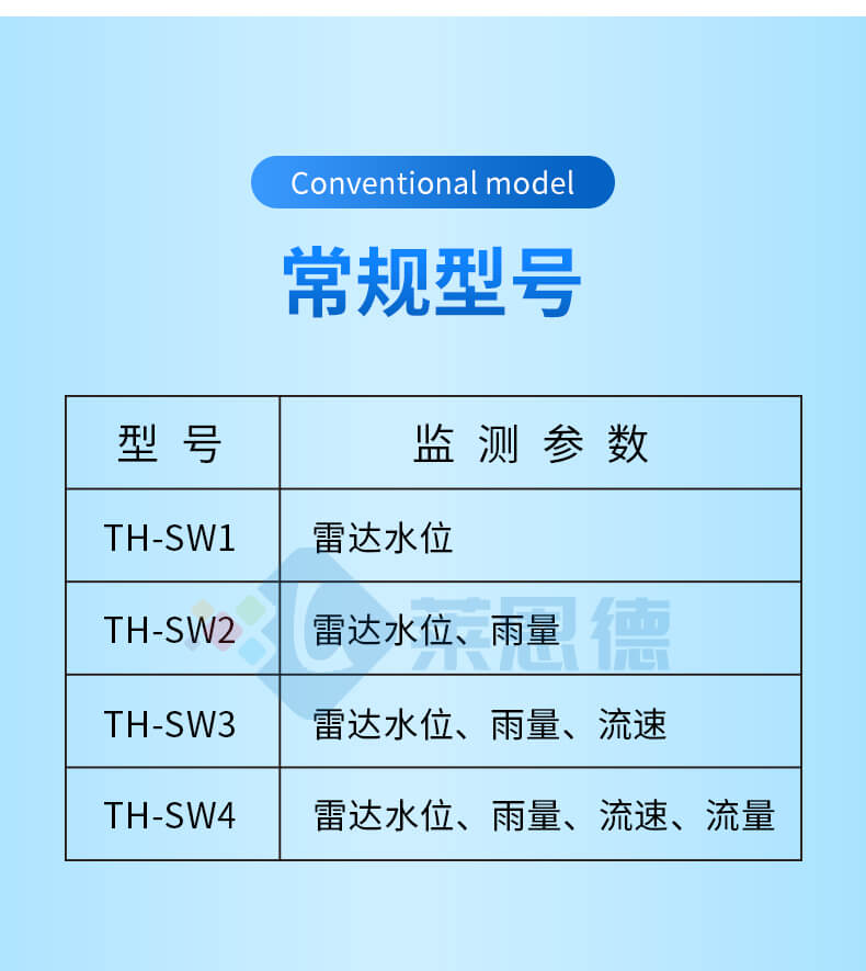 雷達水位監(jiān)測系統(tǒng)