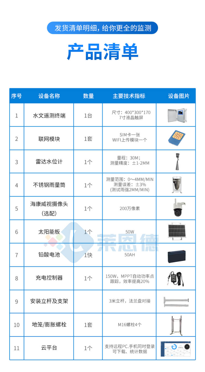 雷達水位監(jiān)測系統(tǒng)