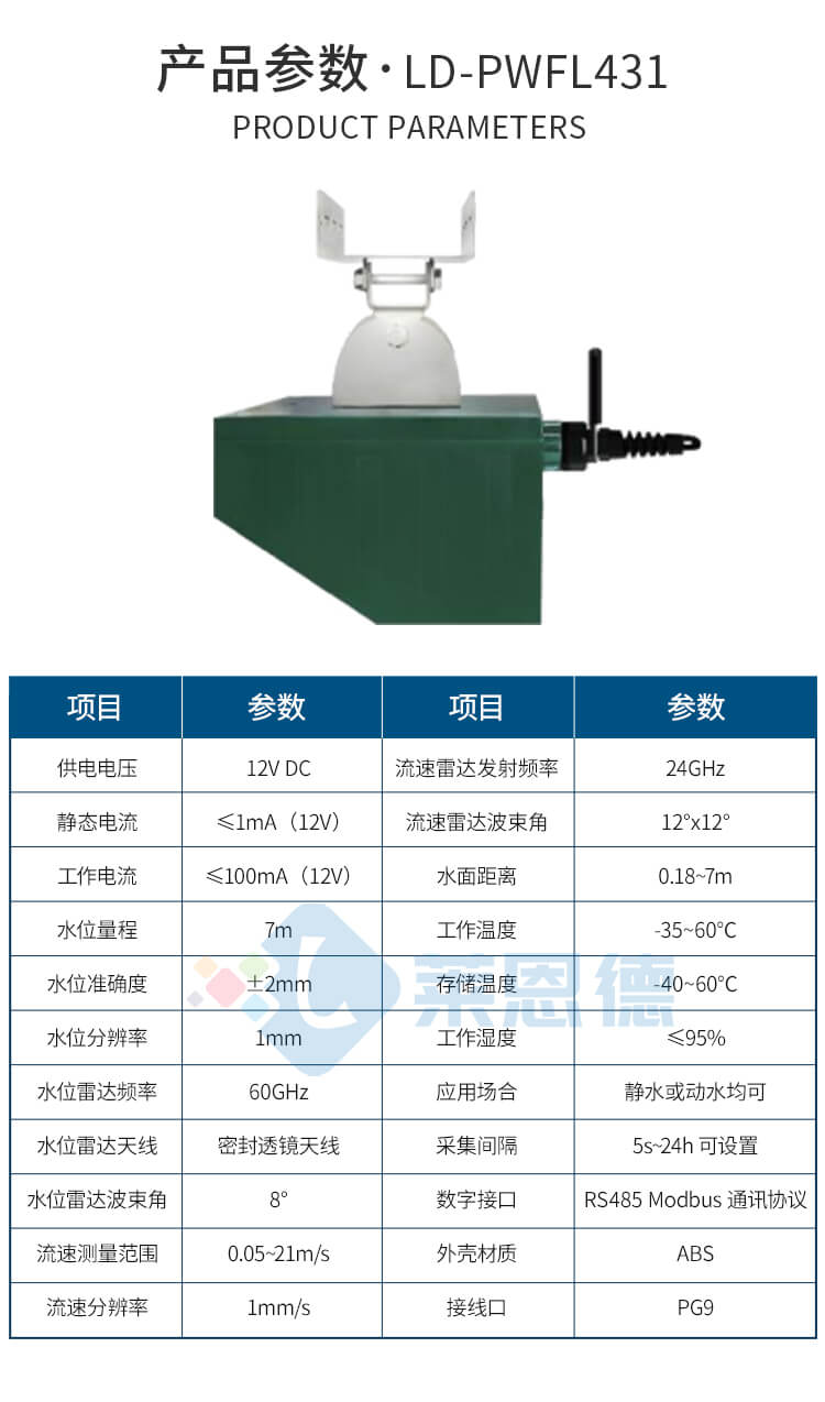 雷達水位監(jiān)測系統(tǒng)