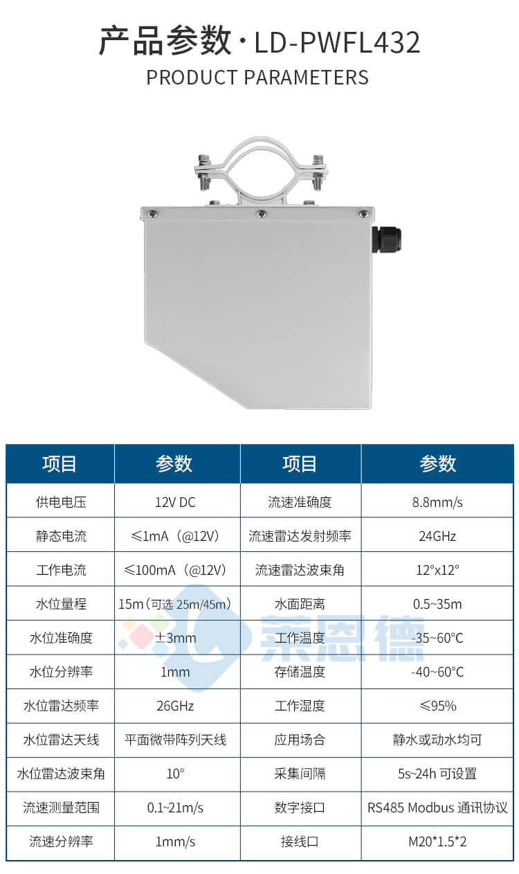 雷達水位監(jiān)測系統(tǒng)