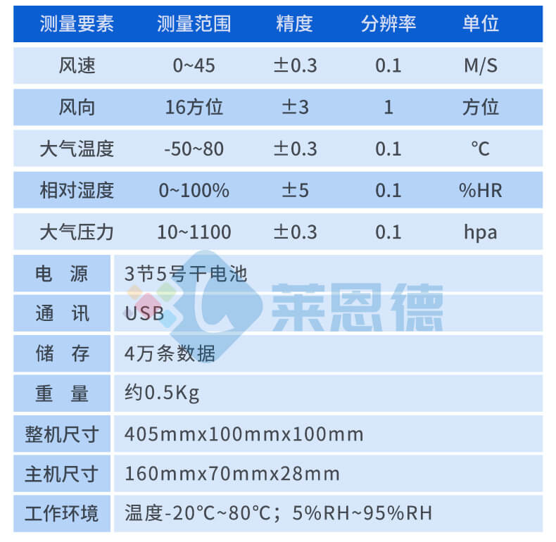 手持氣象儀-便攜式氣象站