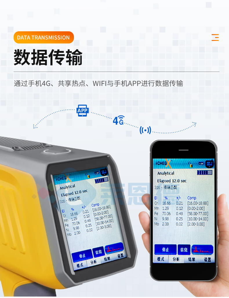 手持式X熒光光譜儀