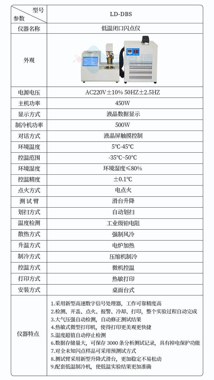 全自動閉口閃點測定儀