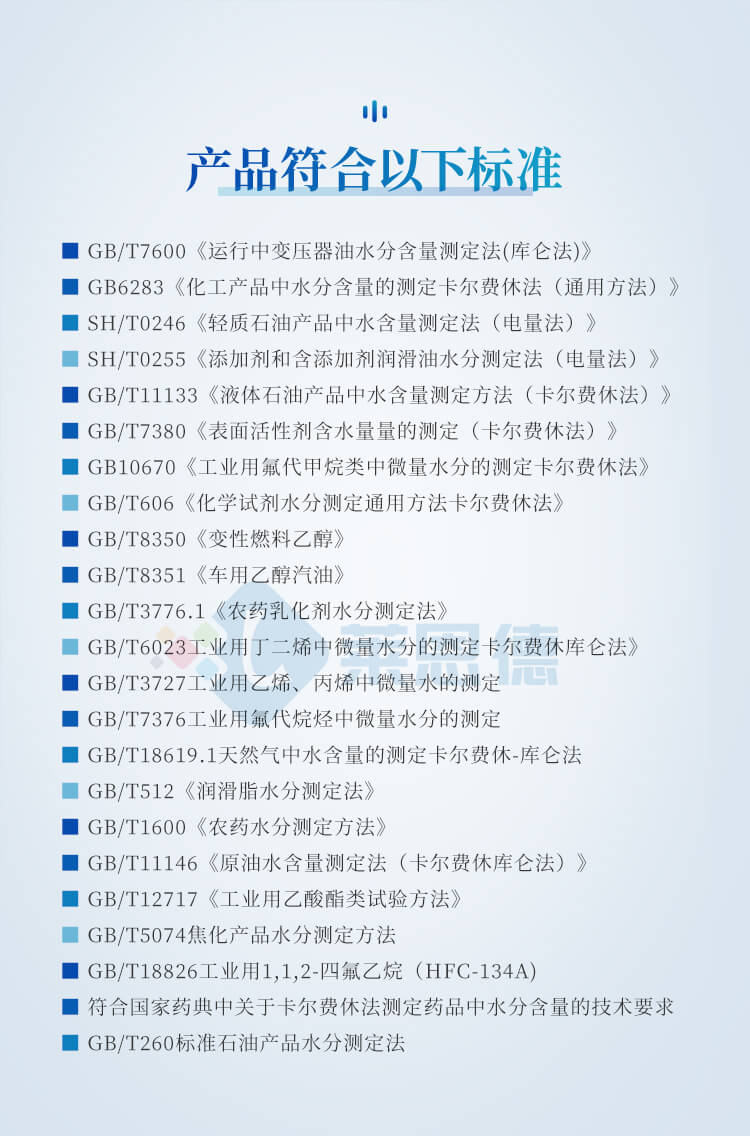 微量水分測定儀