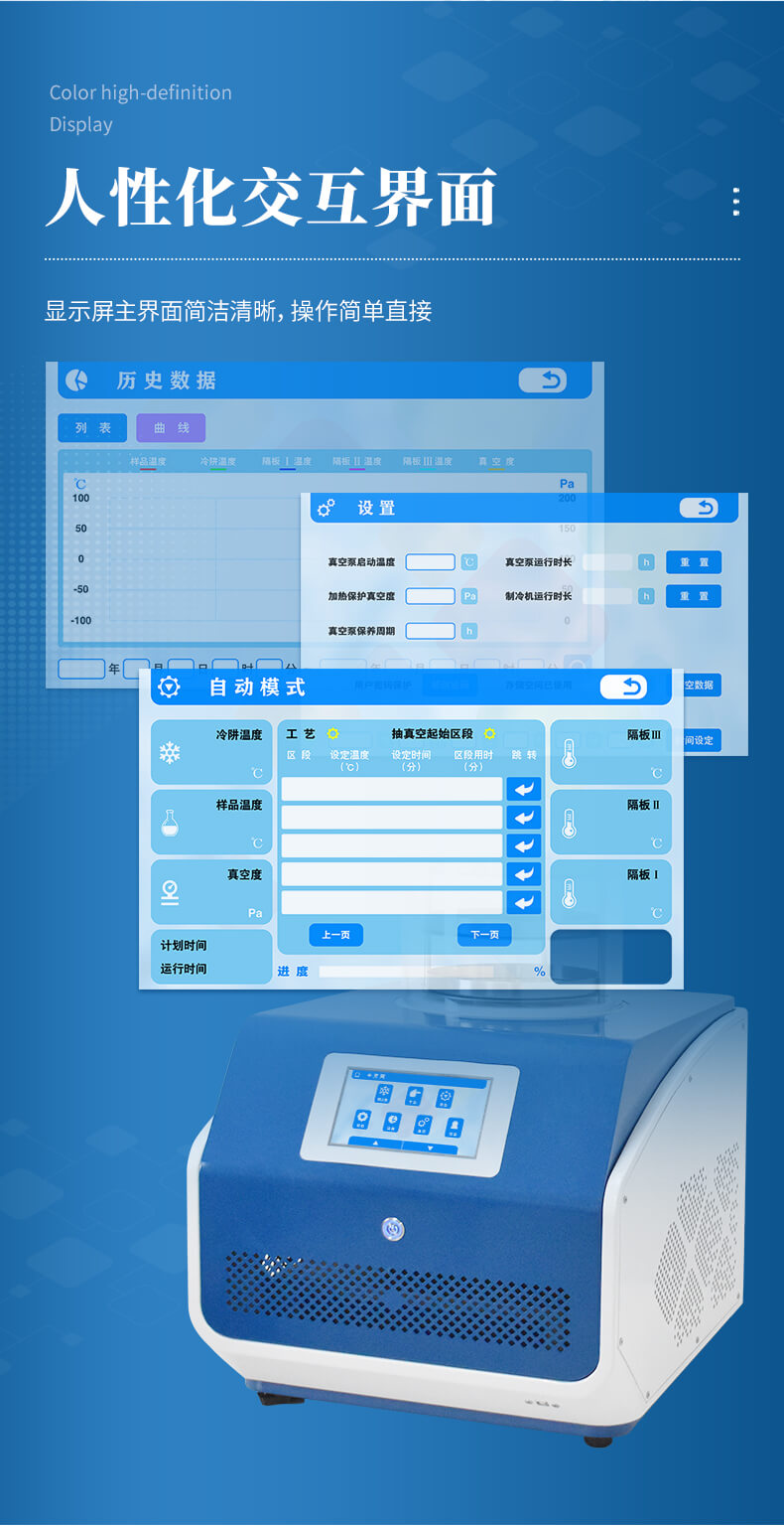 壓蓋多歧管凍干機