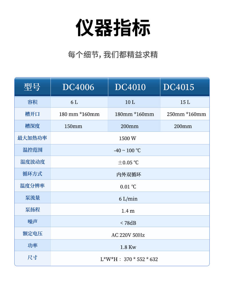 實(shí)驗(yàn)室低溫恒溫槽