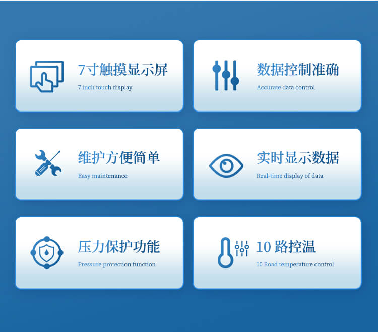 氣相色譜分析儀