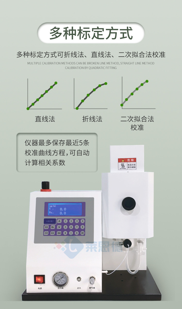 火焰光度檢測(cè)器
