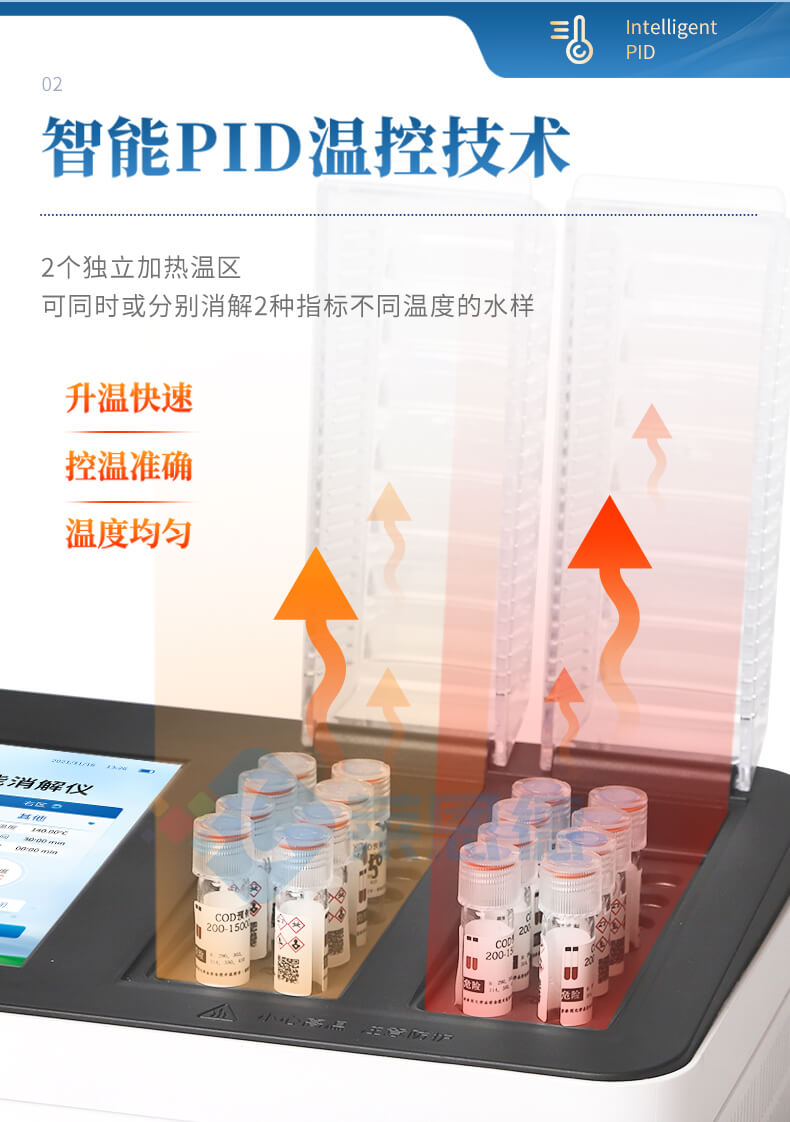 多功能水質(zhì)消解儀