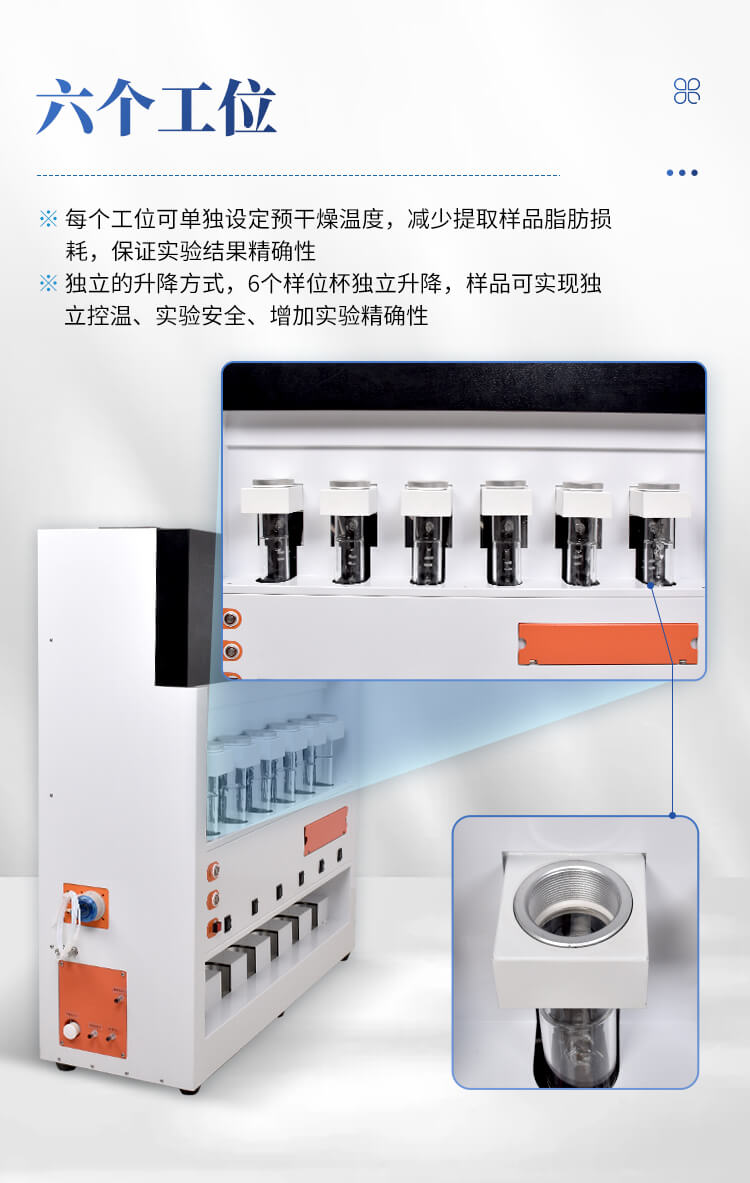 全自動索式提取儀