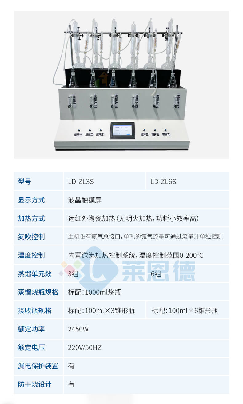智能一體化蒸餾儀