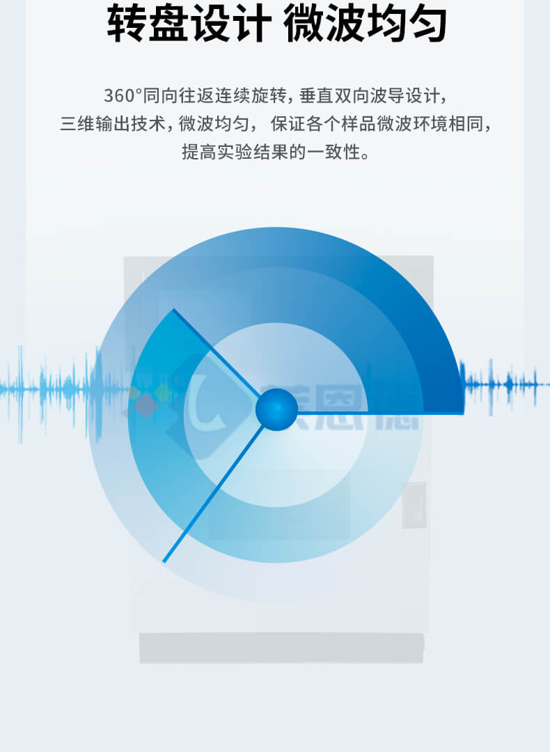 高精度微波消解儀