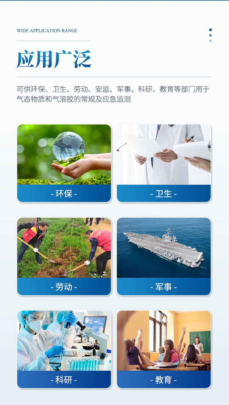 環(huán)境空氣綜合采樣器