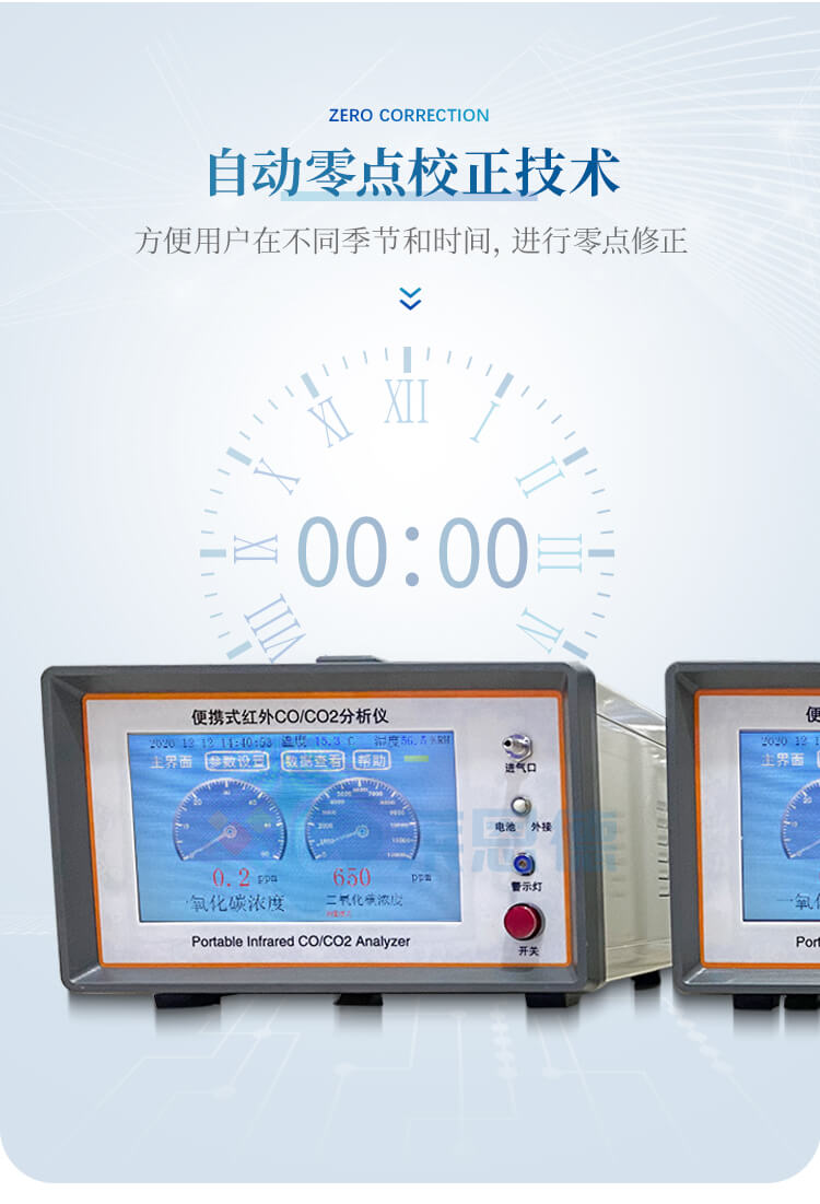 紅外CO/CO2分析儀