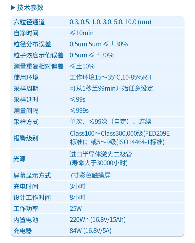 塵埃粒子計數(shù)器