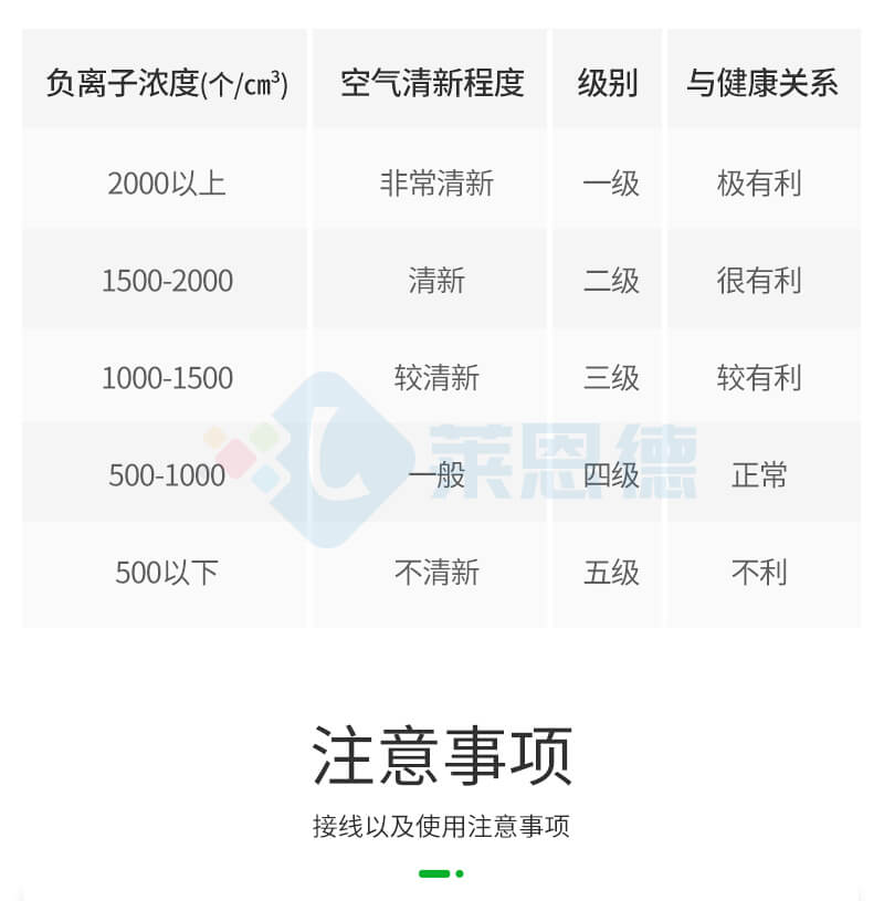 便攜式負(fù)離子檢測儀