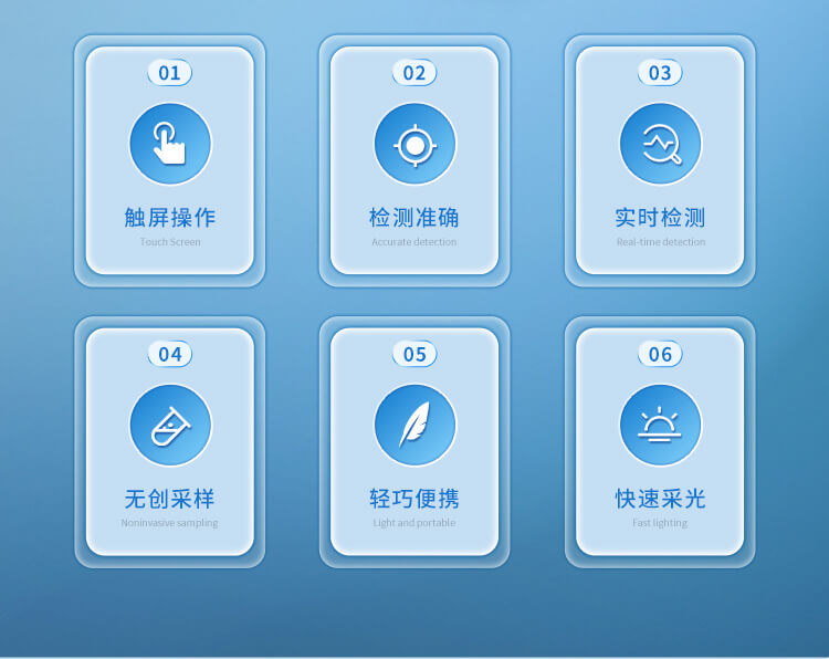 鴿子/鸚鵡性別DNA檢測儀