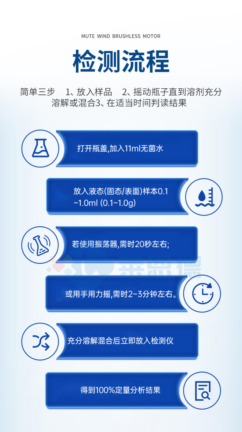 大腸桿菌檢測儀