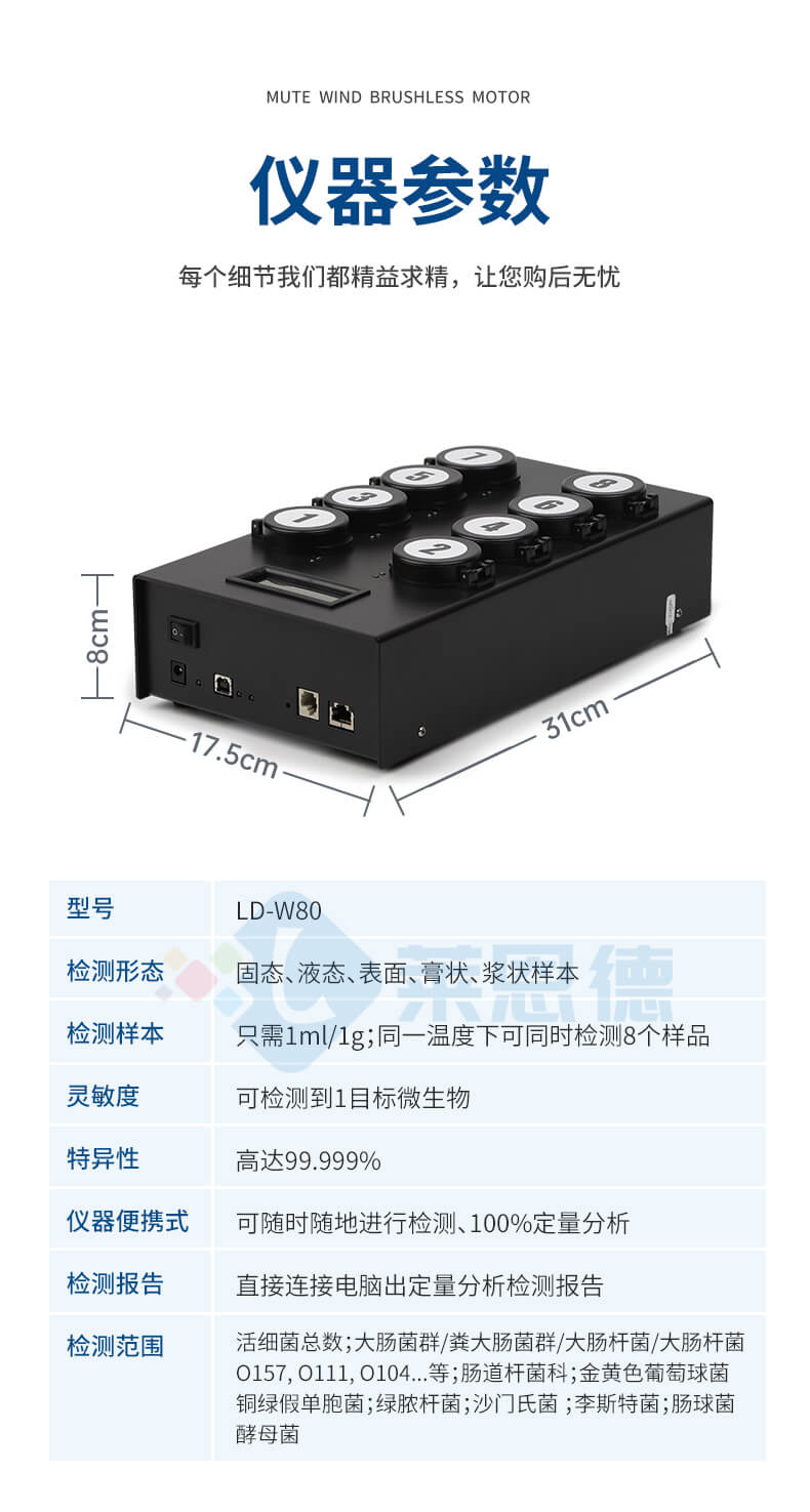 大腸桿菌檢測儀
