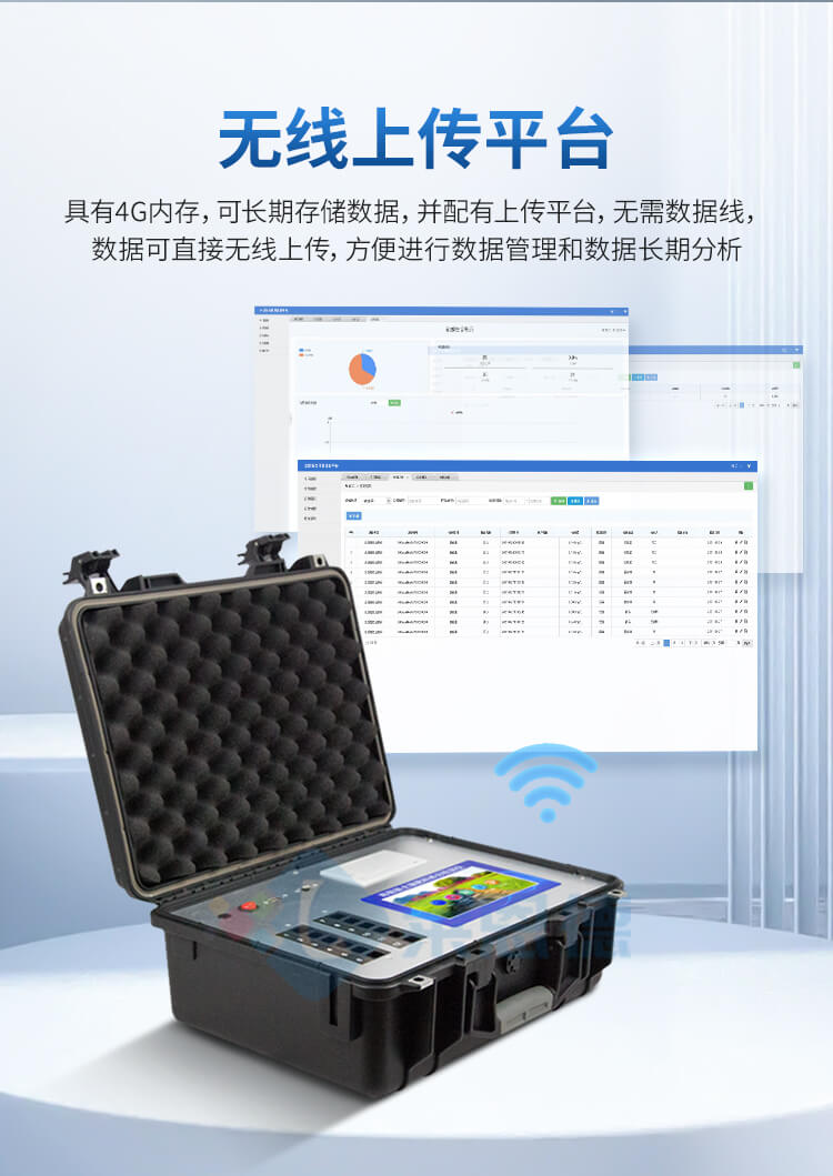 植物營(yíng)養(yǎng)測(cè)定儀