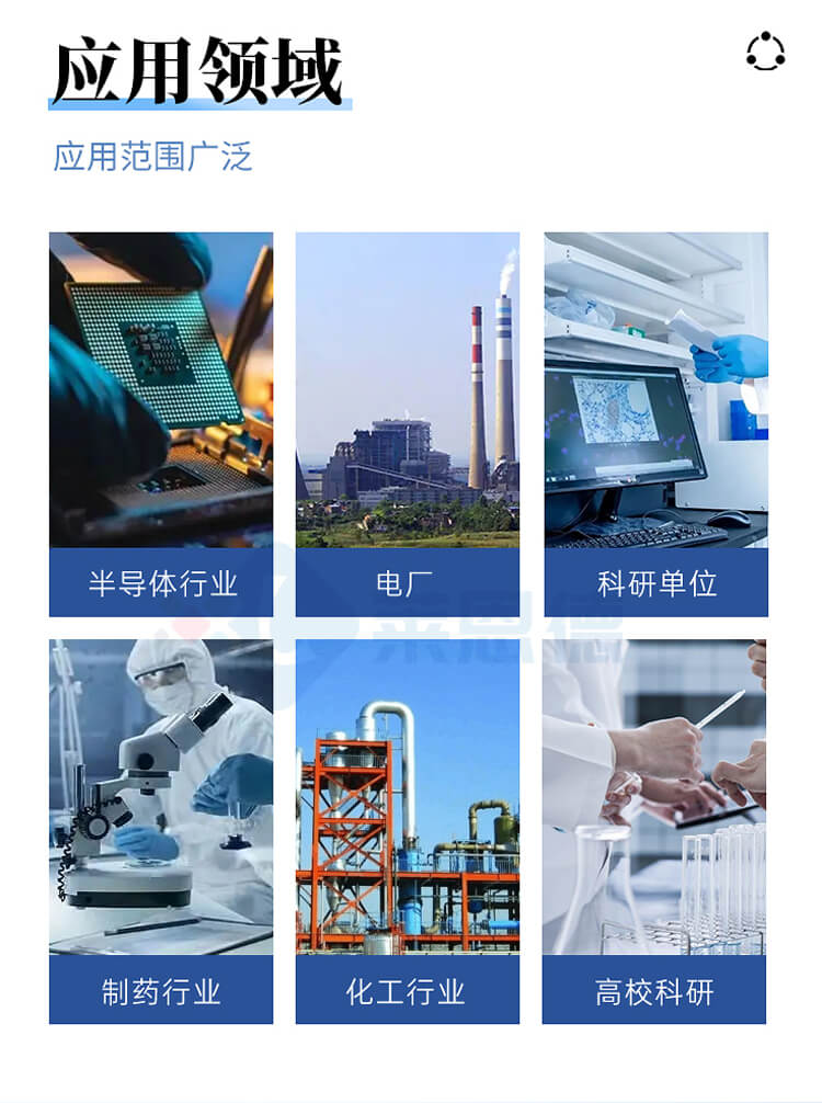 總有機(jī)碳(TOC)分析儀