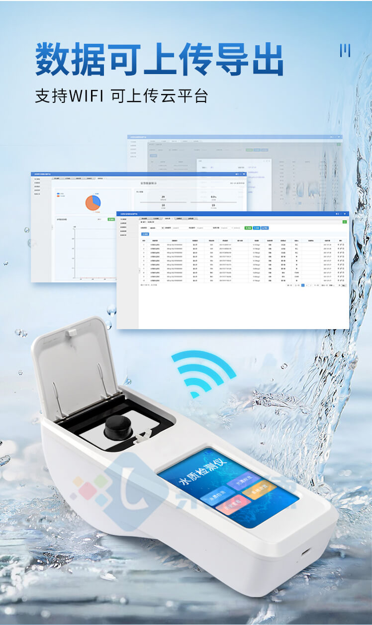 二氧化氯檢測儀