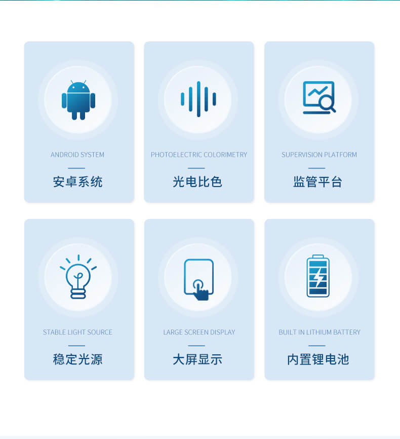 懸浮物濁度檢測儀