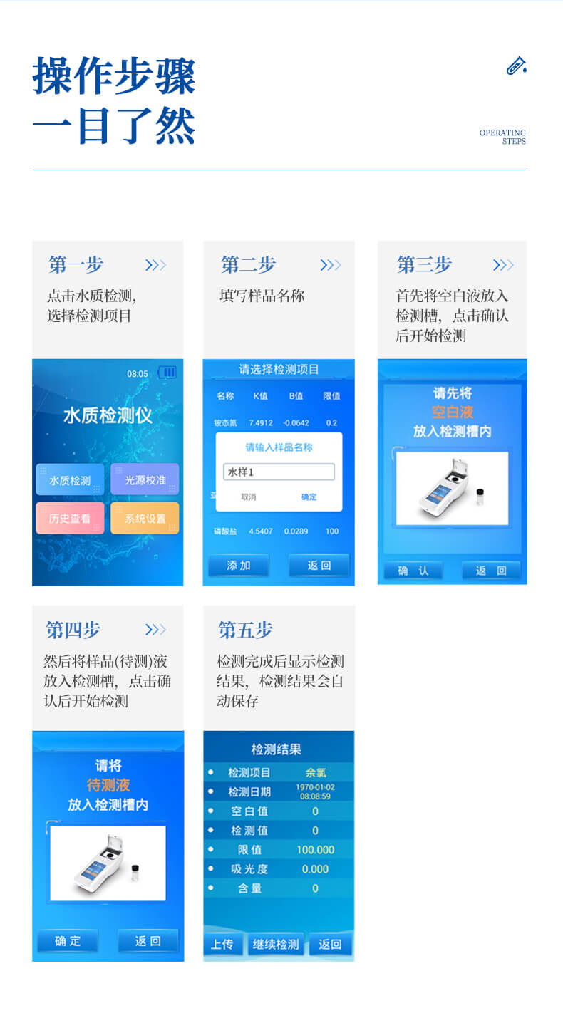 懸浮物濁度檢測儀