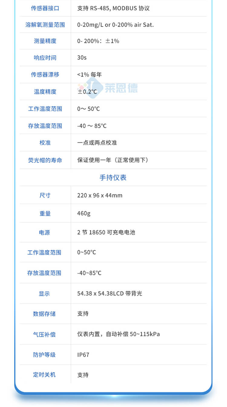 溶解氧監(jiān)測(cè)儀