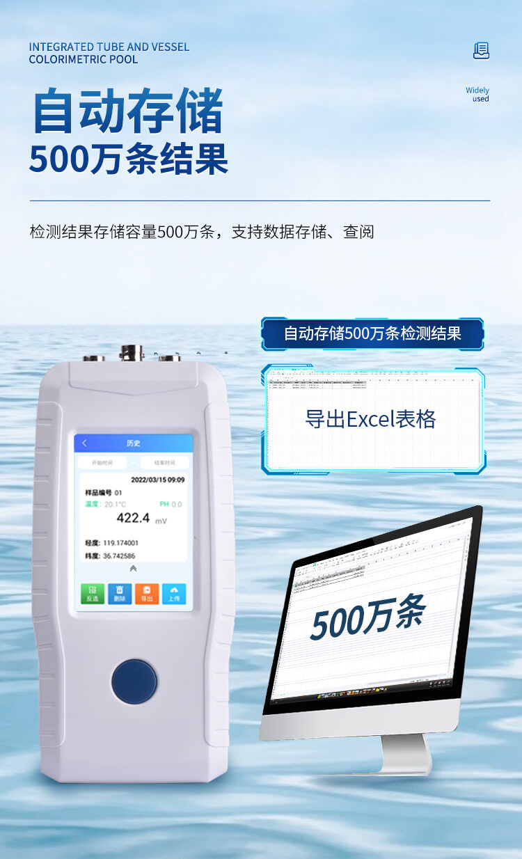 手持在線濁度檢測(cè)儀