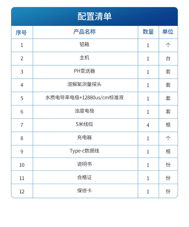 手持在線濁度檢測(cè)儀