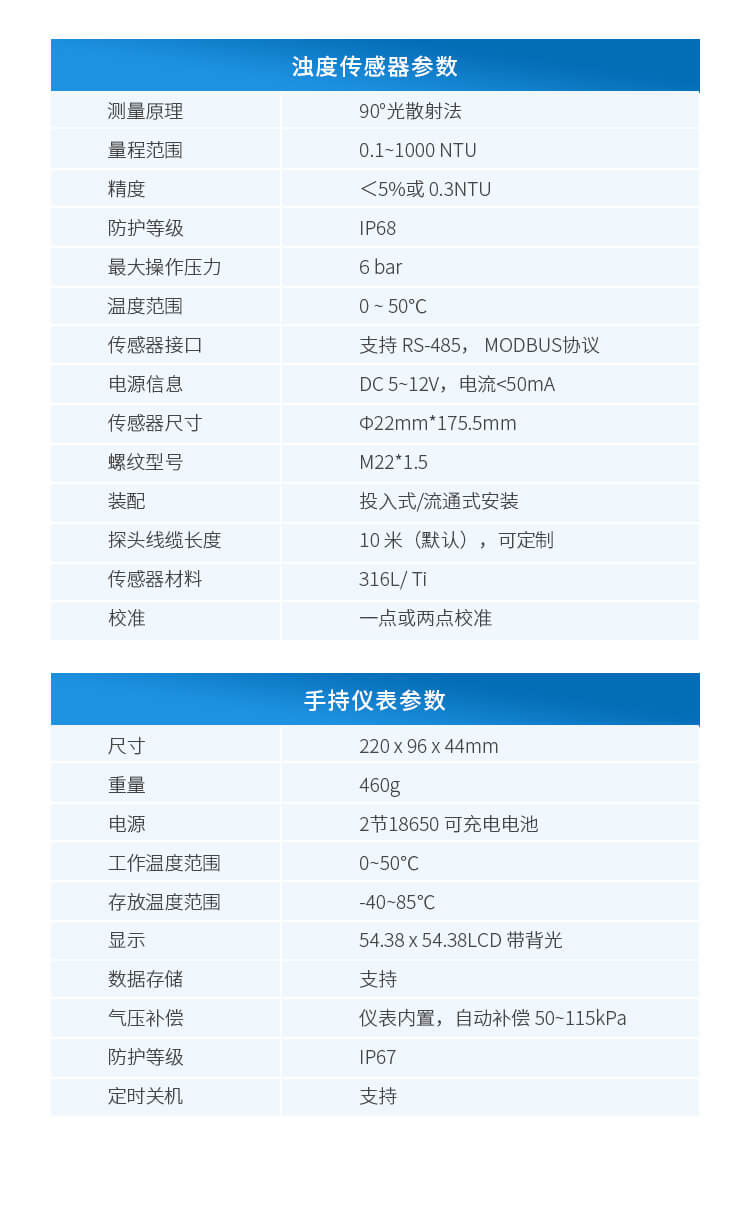 光學(xué)濁度測定儀