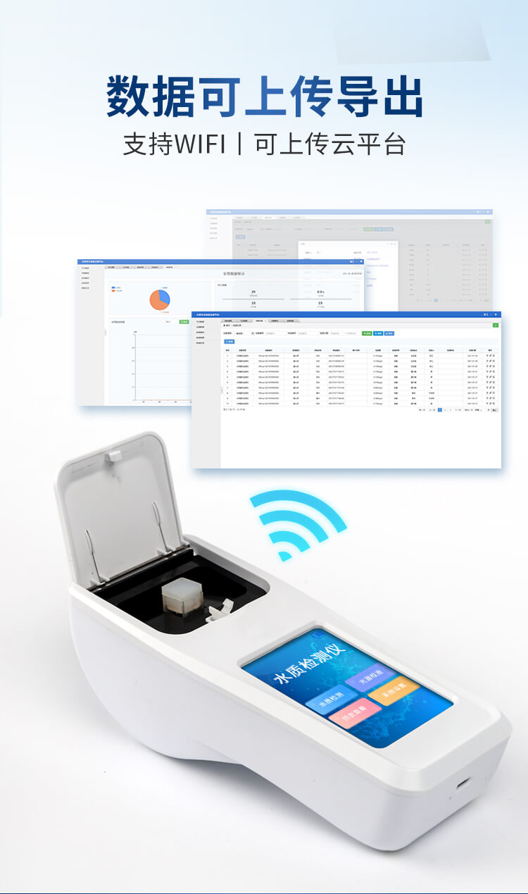 余氯檢測(cè)儀