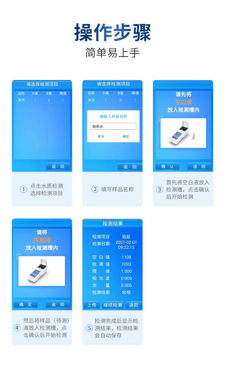 余氯檢測(cè)儀