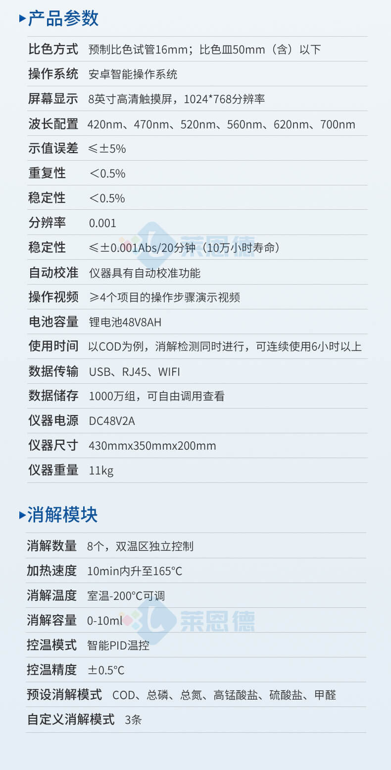 便攜式COD氨氮總磷檢測儀