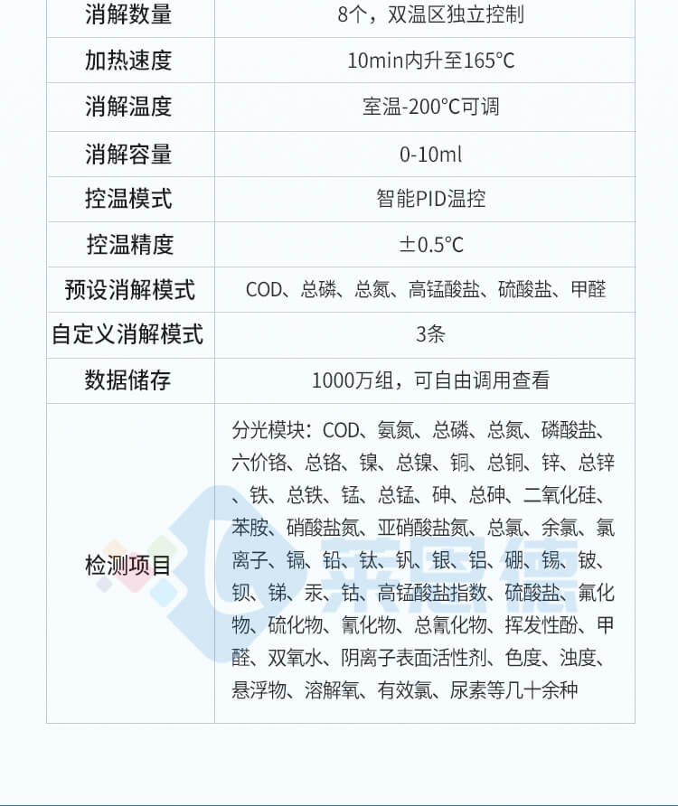 便攜式全項目水質(zhì)分析儀