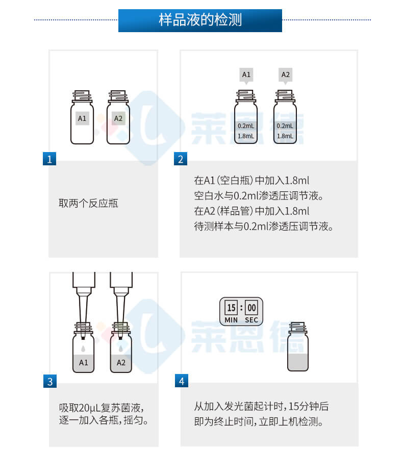 生物毒性檢測儀
