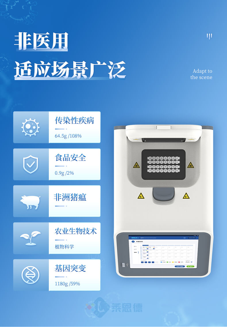 非洲豬瘟檢測儀