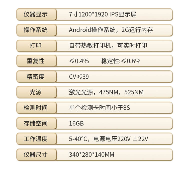 熒光免疫分析儀