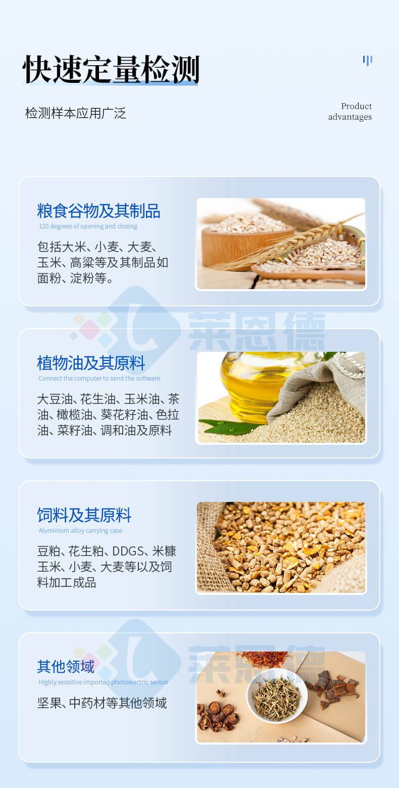 真菌毒素分析儀