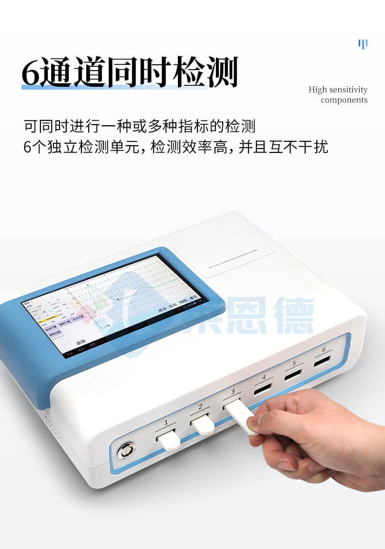 真菌毒素分析儀