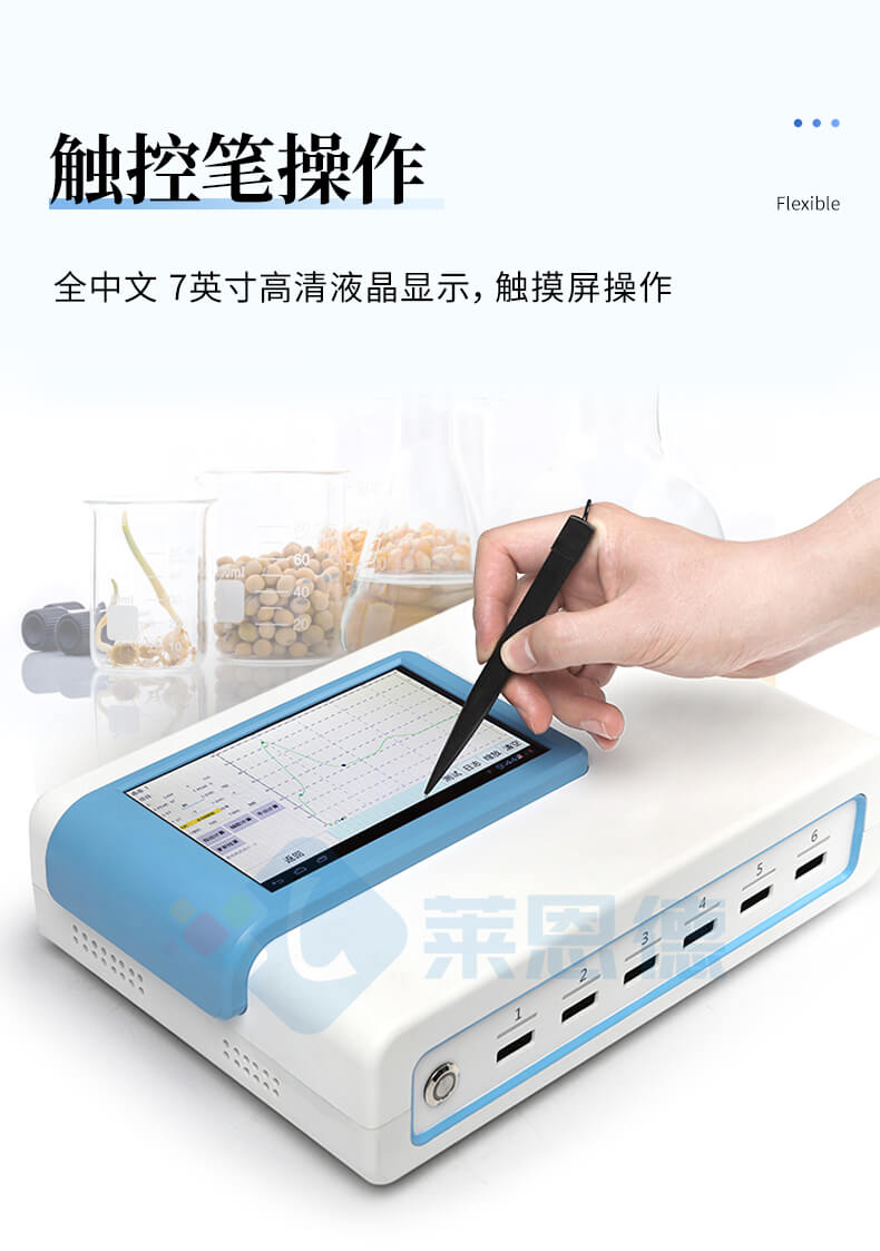 真菌毒素分析儀