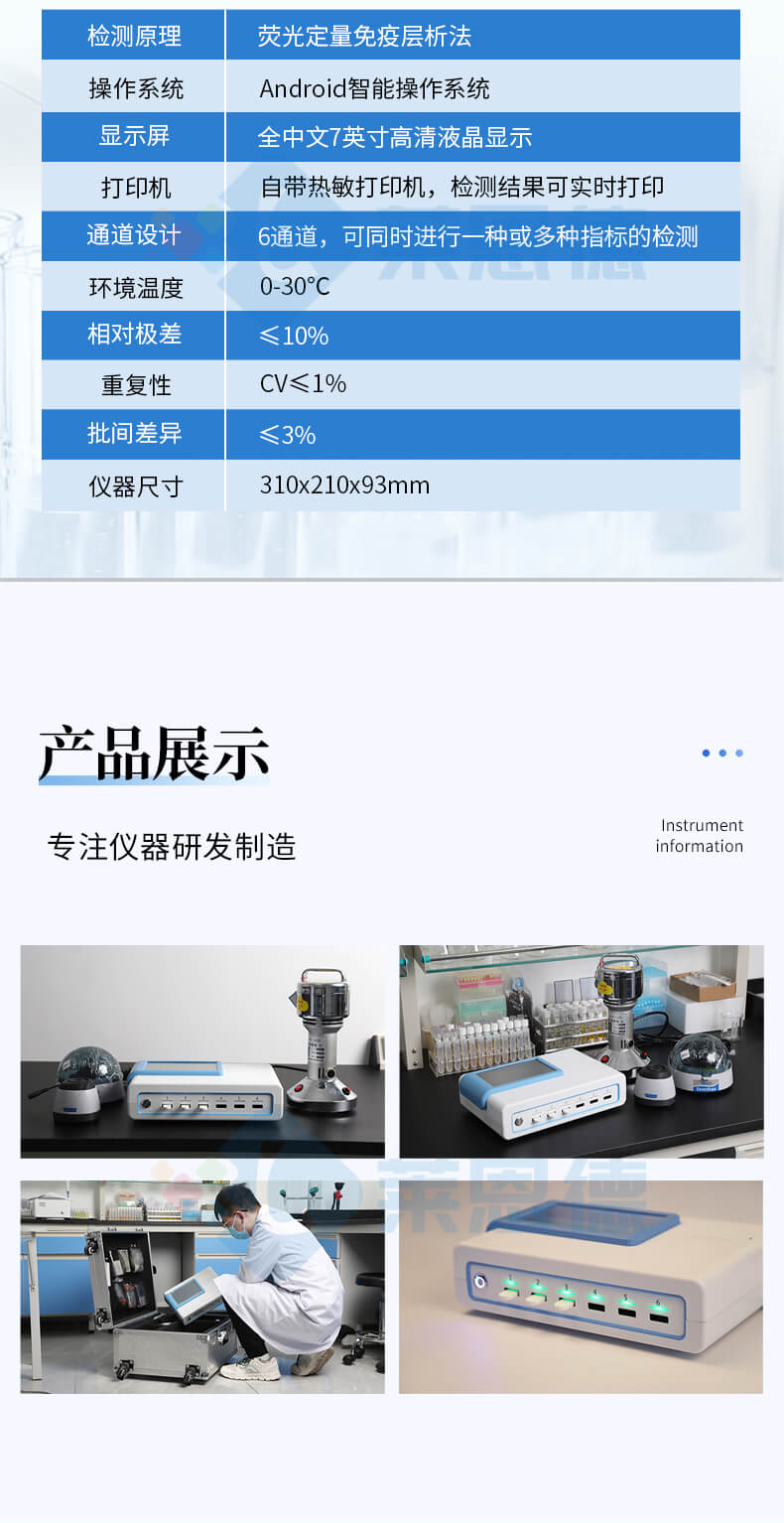 真菌毒素分析儀