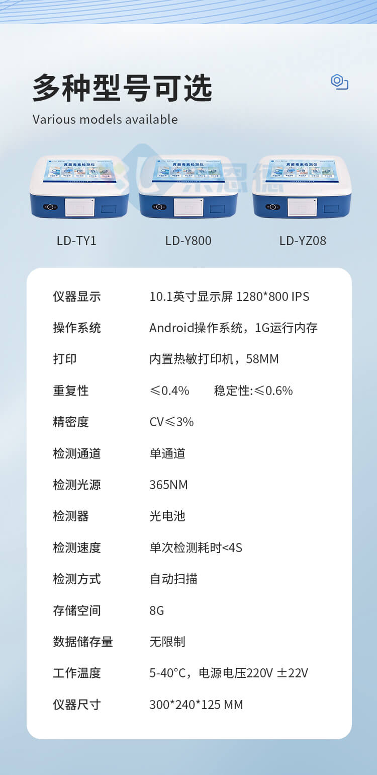 熒光定量真菌毒素檢測儀