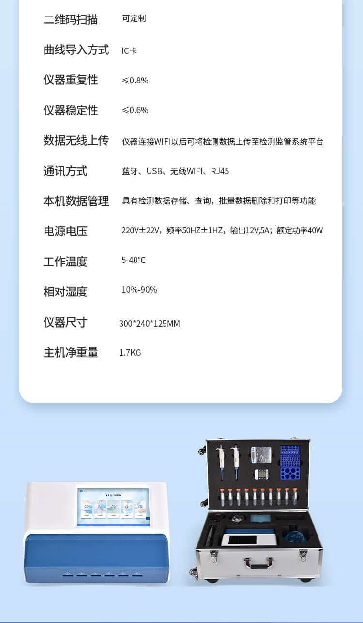 多通道真菌毒素檢測(cè)儀