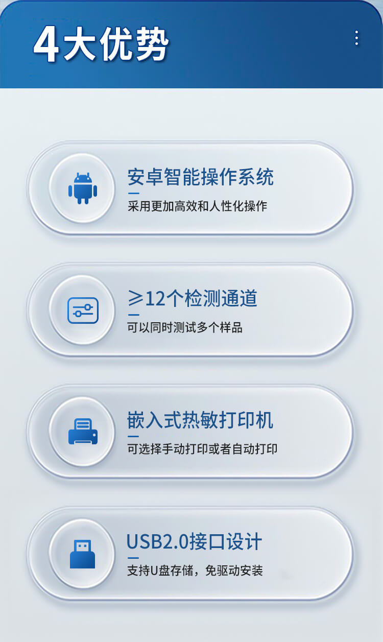 白酒甲醇檢測儀