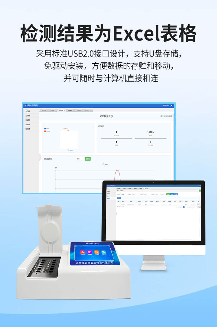 白酒甲醇檢測儀